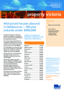 MARCH 2010  EDITION 26  ISSN[removed]property victoria in this issue  Mid-priced houses abound