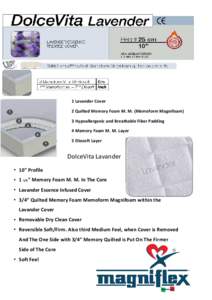 1 Lavander Cover 2 Quilted Memory Foam M. M. (Memoform Magnifoam) 3 Hypoallergenic and Breathable Fiber Padding 4 Memory Foam M. M. Layer 5 Eliosoft Layer