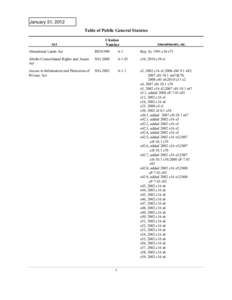 January 31, 2012 Table of Public General Statutes Act Citation Number