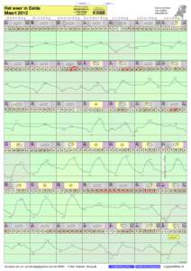 - < maand > + klik voor langjarig Het weer in Eelde Maart 2012 maandag