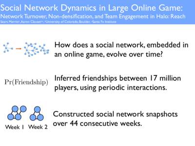Social Network Dynamics in Large Online Game:  Network Turnover, Non-densification, and Team Engagement in Halo: Reach Sears Merritt*, Aaron Clauset*^, *University of Colorado, Boulder, ^Santa Fe Institute  How does a so