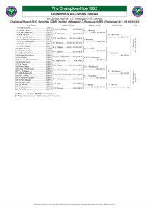 Ernest Renshaw / Herbert Lawford / Renshaw / Wimbledon Championship – Singles / Tennis / British people / English people