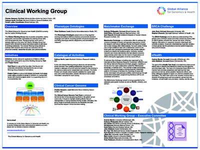 Clinical Working Group Charles Sawyers, Co-Chair (Memorial)Sloan,Ke.ering)Cancer)Center, US) Kathryn North, Co-Chair (Murdoch)Childrens)Research)Ins9tute, AU) Farrah Ladha, Coordinator (Broad Institute, US)  Overview