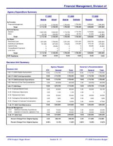 Financial Management, Division of Agency Expenditure Summary FY 2007 By Function Financial Management