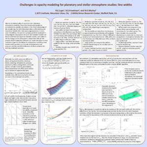 Challenges	
  in	
  opacity	
  modeling	
  for	
  planetary	
  and	
  stellar	
  atmosphere	
  studies:	
  line	
  widths	
   	
   R.E.Lupu1,	
  R.S.Freedman1,	
  and	
  M.S.Marley2	
   1.SETI	
  InsCtu