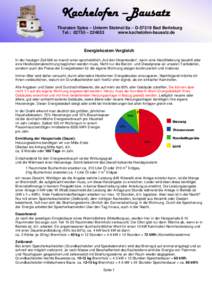 Kachelofen –Bausatz Thorsten Spies – Unterm Steimel 8a – D[removed]Bad Berleburg Tel.: 02755 – [removed]www.kachelofen-bausatz.de  Energiekosten-Vergleich