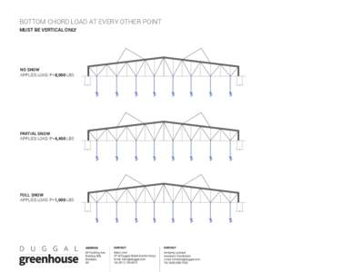 Duggal_Greenhouse_Trusses_2