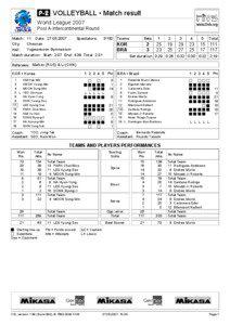  VOLLEYBALL • Match result World League 2007 Pool A-Intercontinental Round