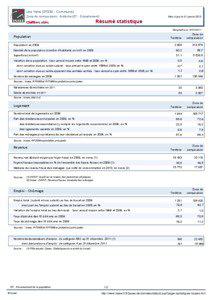 Resume statistique - Les Vans