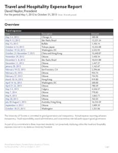 Travel and Hospitality Expense Report David Naylor, President For the period May 1, 2012 to October 31, [removed]Note: 18 month period)