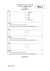 Territory-wide System Assessment 2013 Secondary 3 English Language Listening Marking Scheme Part 1 1.