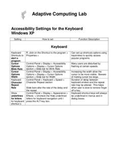 Adaptive Computing Lab Accessibility Settings for the Keyboard Windows XP Setting  How to set