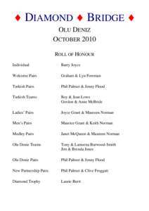 Microsoft Word - Olu Deniz - Roll of Honour 2010.docx