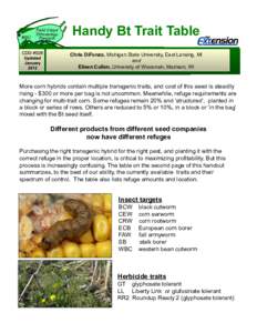 MSU  Field Crops Entomology Program