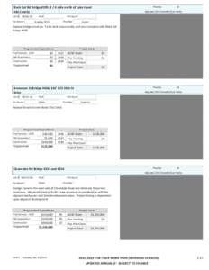 Priority:  BlackCatRdBridge#199,3/4milenorthofLakeHazel AdaCounty GIS#