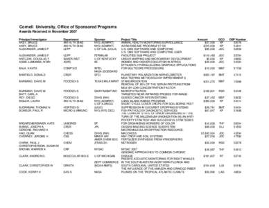 Cornell University, Office of Sponsored Programs Awards Received in November 2007 Principal Investigator AKEY, BRUCE AKEY, BRUCE ALEXANDER, JAMES P