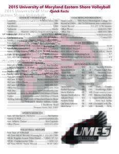 2015 University of Maryland Eastern Shore Volleyball Quick Facts GENERAL INFORMATION Location ............................................ Princess Anne, Md. Founded ......................................................