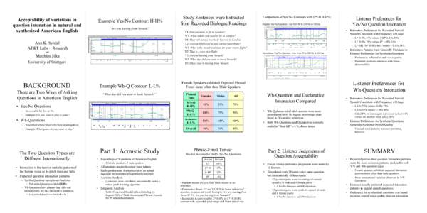 Acceptability of variations in question intonation in natural and synthesized American English Example Yes/No Contour: H-H%