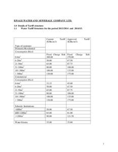 KWALE WATER AND SEWERAGE COMPANY LTD. 1.0 Details of Tariff structure 1.1 Water Tariff Structure for the periodandCurrent