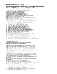 TOP ALBUMS OF JULY 2011 Compiled by Richard Gillmann from FOLKDJ-L radio playlists Based on[removed]airplays from 146 different DJs 1. 