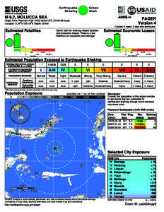 Green Alert Earthquake Shaking M 6.2, MOLUCCA SEA