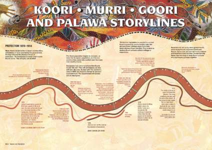 Murri people / Australian Aborigines / Aboriginal Tasmanians / Palawa / Australian Institute of Aboriginal and Torres Strait Islander Studies / Coranderrk / Aboriginal Protection Board / Indigenous peoples of Australia / Australian Aboriginal culture / Koori