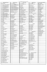 OSU - Suddenlink Cable Lineup[removed]BASIC/EXPANDED BASIC Ch. # Description 3 4 5