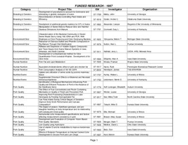 FUNDED RESEARCH[removed]Category Breeding & Genetics Breeding & Genetics Breeding & Genetics Environment/Odor