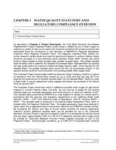 CHAPTER 3  WATER QUALITY STATUTORY AND REGULATORY COMPLIANCE OVERVIEW  Table