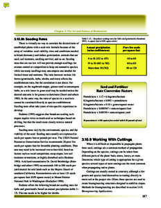 Chapter 3: The Art and Science of Restoration[removed]8h Seeding Rates There is virtually no way to correlate the desired ratio of established plants with a seed-mix formula because of the