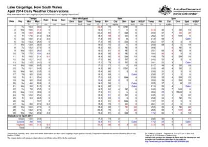 Lake Cargelligo, New South Wales April 2014 Daily Weather Observations Most observations from Lake Cargelligo Airport, but some from Lake Cargelligo Airport DLWC. Date