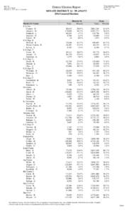 Red-226 Data: 2010 Census PLANS172:18:04 PM District 14 Totals U.S. Sen