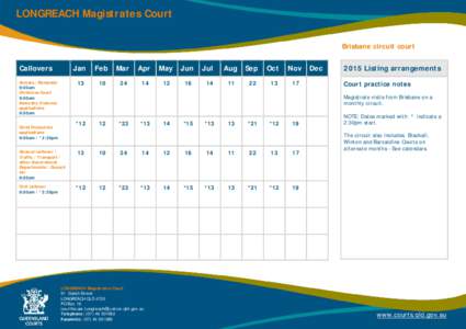 Court calendar - Magistrates Court Longreach