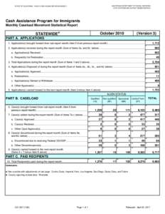 CA[removed]Cash Assistance Program for Immigrants Monthly Caseload Movement Statistical Report, Oct10.