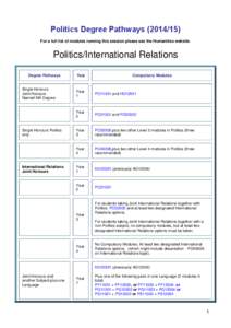 Politics Degree Pathways[removed]For a full list of modules running this session please see the Humanities website. Politics/International Relations Degree Pathways