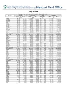 Elections in Spain / University of Oxford undergraduate admissions statistics / Opinion polling for the Republic of China presidential election