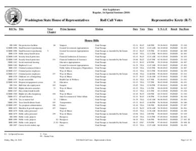 61st Legislature Regular, 1st Special Sessions[removed]Washington State House of Representatives Bill No. Title