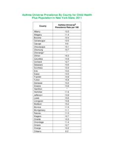 Asthma Universe Prevalence By County for Child Health Plus Population in New York State, 2011 § County Albany