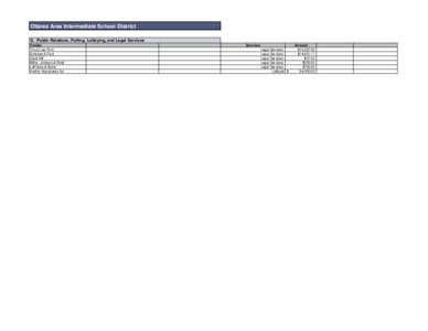 Ottawa Area Intermediate School District G. Public Relations, Polling, Lobbying, and Legal Services Vendor Thrun Law Firm Scholten & Fant Clark Hill
