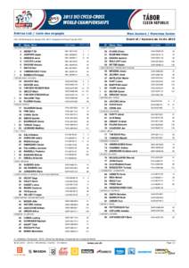 Entries List / Liste des engagés  Men Juniors / Hommes Junior Event of / Epreuve du[removed]UCI: UCI Ranking as of January 27th, [removed]Classement UCI du 27 janvier 2015