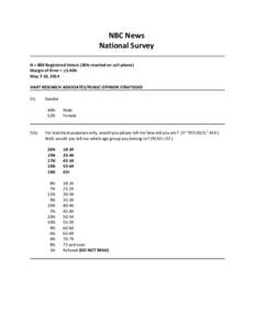 NBC News  National Survey  N = 800 Registered Voters (30% reached on cell phone) Margin of Error = +3.46% May 7‐10, 2014 HART RESEARCH ASSOCIATES/PUBLIC OPINION STRATEGIES