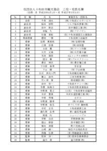 社団法人十和田市観光協会　三役・役員名簿 （任期：自 平成25年4月1日～至 平成27年3月31日） № 1 2 3