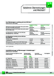 Gebühren Überweisungen und Wechsel1) Euro-Überweisungen in Luxemburg und in der SEPA Zone 2)  Überweisung von einem BGL BNP Paribas-Konto auf ein anderes