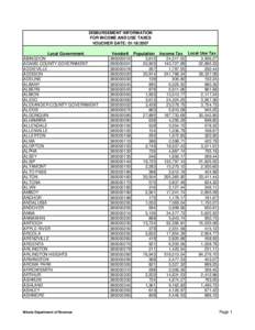 Income tax in the United States / Public economics / Income tax / School voucher / Peoria /  Illinois / Illinois locations by per capita income / Education / Geography of Illinois / Cook County /  Illinois