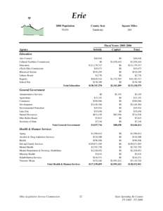 Erie 2000 Population 79,551 County Seat Sandusky