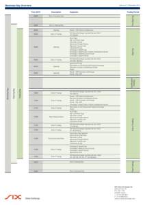 Business Day Overview  valid as of 17 November[removed]:00