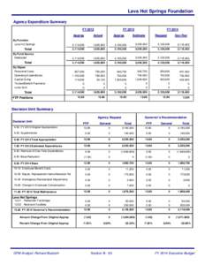 Lava Hot Springs Foundation Agency Expenditure Summary FY 2012 By Function Lava Hot Springs