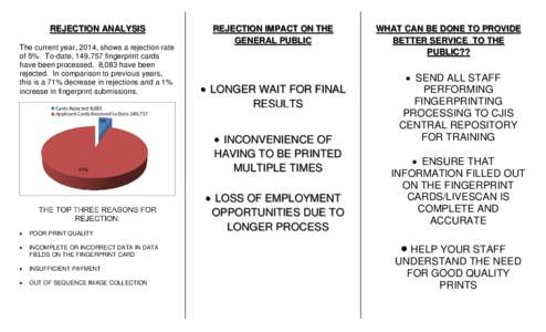 Microsoft Word - CJIS BROCHURE-FP Quality and Legibility