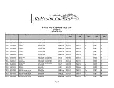 PHYSICIANS INJECTABLE DRUG LIST EFFECTIVE January 8, 2011 Jcode  NDC