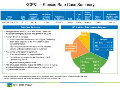 First Quarter 2014 Earnings Presentation May 9, 2014